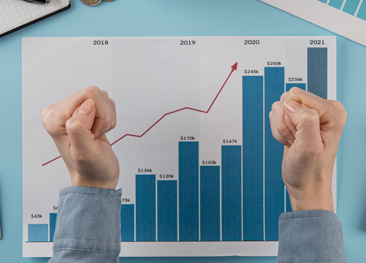 Integrációk és automatizmusok